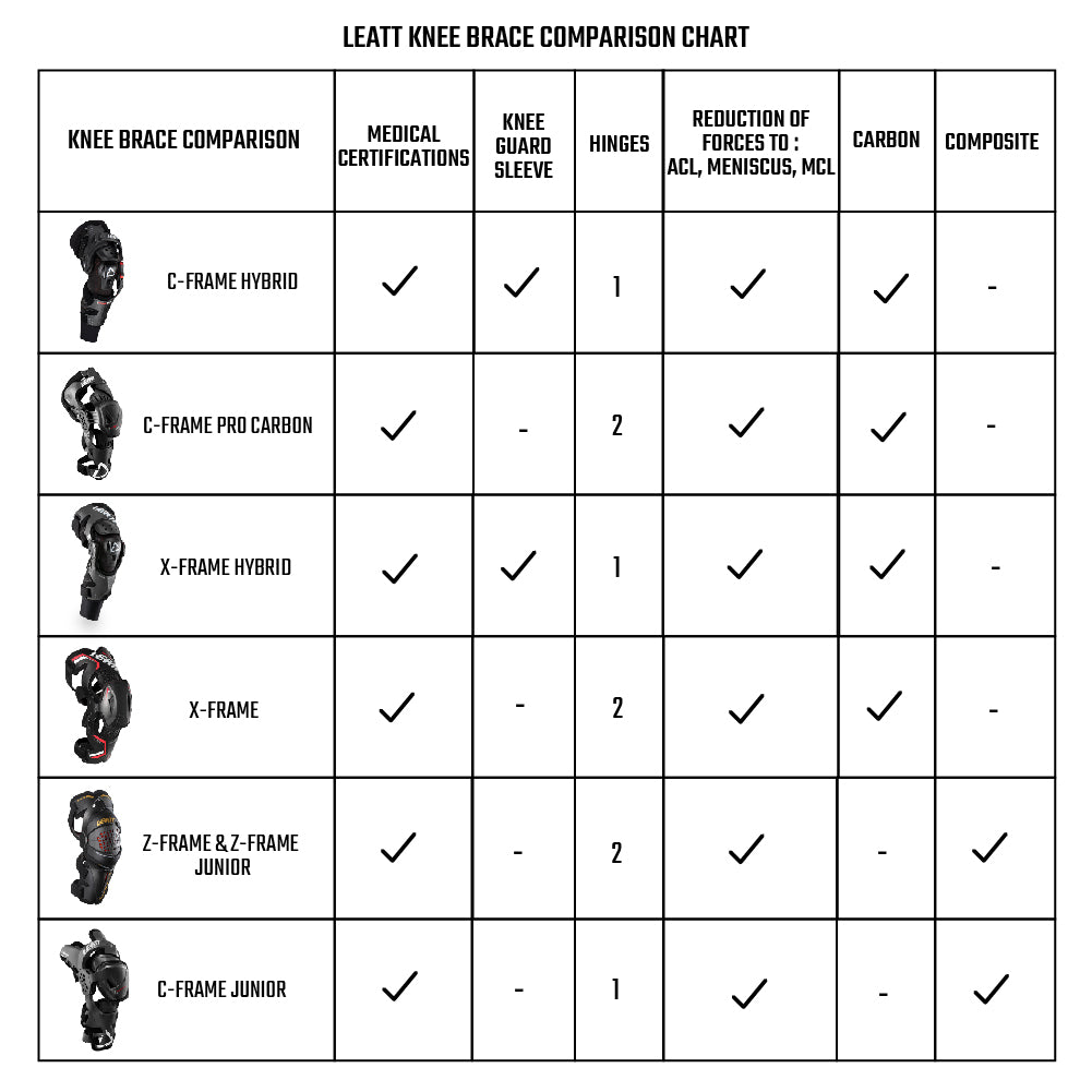 Leatt Knee Brace Z-Frame Black (Pair) 2022  Black  L