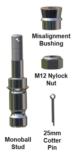 SuperATV Replacement Uniball Stud Kit MBS-017