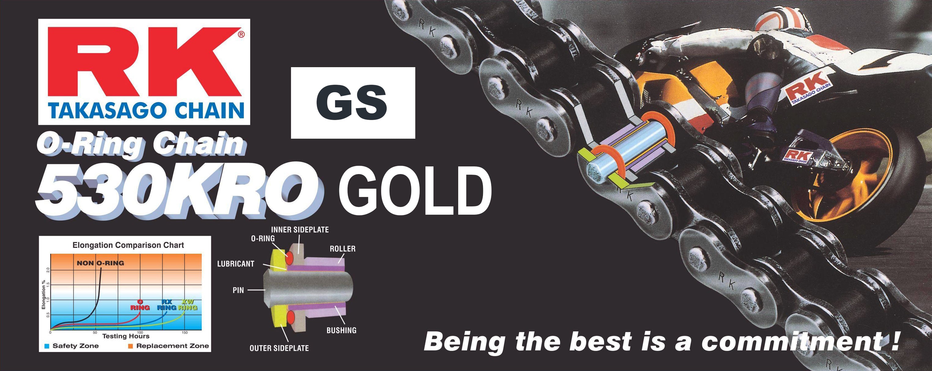 RK GS530KRO-CLFZ Gold O-Ring Con Rivet Link