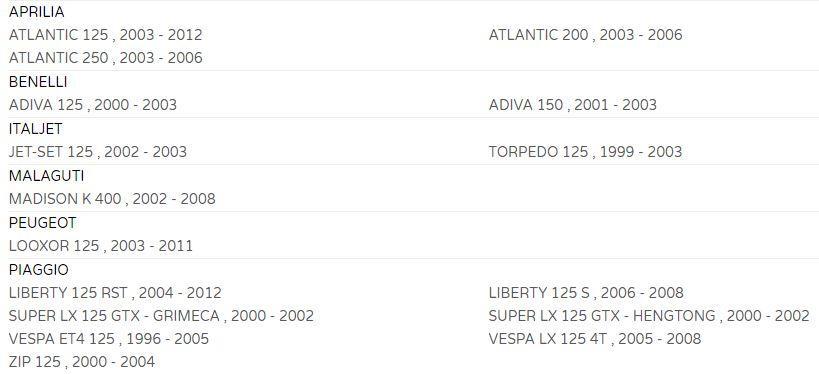 Sifam Coil Ht Piaggio Aprilia Benelli Italjet Malaguti Perugeot, Motorcycle Scooter Ignition Coil 6v 12v Cdi Single 2 Spade Terminal