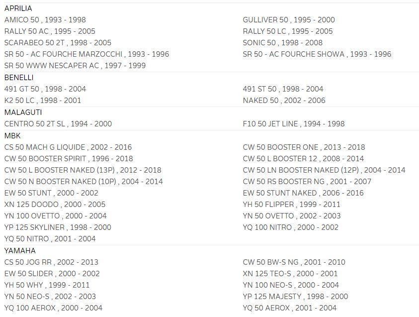 Sifam Coil Ht, External Coil Aprilia-benelli Beta-malaguti-mbk-yamaha 12v - Gap 55mm