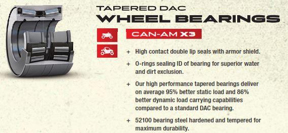 All Balls Racing Wheel Bearing Kit Rear Hd 03-22 Honda TRX650/680, Allballs 25-1480-hp ATV