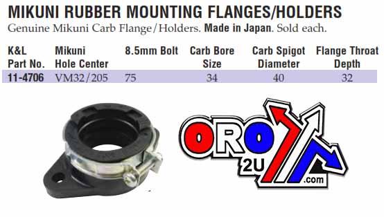 K&L Supply Flange 75 X Dia 34mm VM32/205, K&l 11-4706 Mikuni 30-34mm