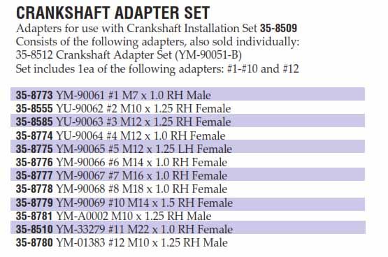 K&L Supply Crankshaft Adapter Yu-90063, 35-8585 M12 X 1.25 Female, Tools