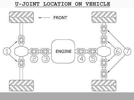 Bronco Universal Joint Kawasaki, Bronco at-08513