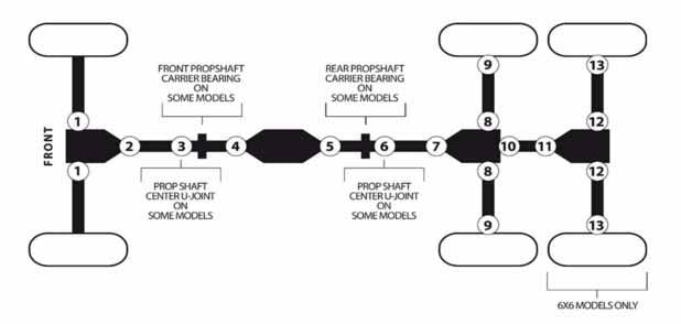 Bronco Universal Joint 49050-1075, Bronco at-08539