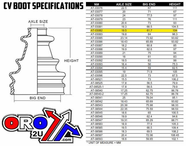 Bronco Cv Boot Kit 20x64x96 Polaris, Bronco at-03083