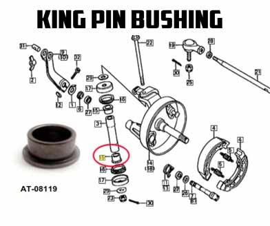 Dirt Racing Bushing King Pin Front End Trx, at-08119 Honda 51215-vm6-003