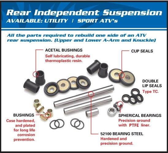 All Balls Racing Independent Suspension Polaris, Allballs 50-1115 Repair Kit, 4 X 5020826, 8 X 5434548, 5439270, 1 X 5134616 1 X 5134549