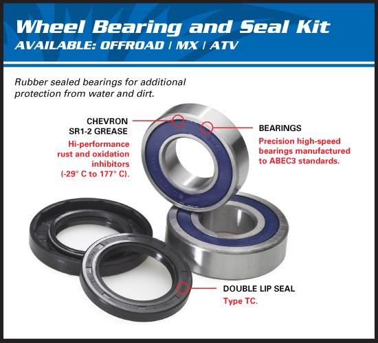 All Balls Racing Wheel Bearing Kit Rear 08-14 Kawasaki KFX450, Allballs 25-1560 ATV