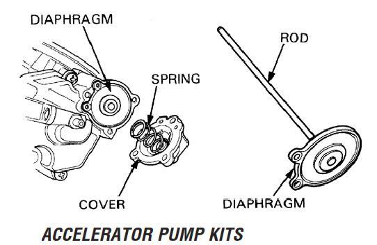 K&L Supply Accelerator Pump Rebuild Kit 01-12 Honda Yamaha CRF YZ WR F S R X 250 450 K&l 18-0238