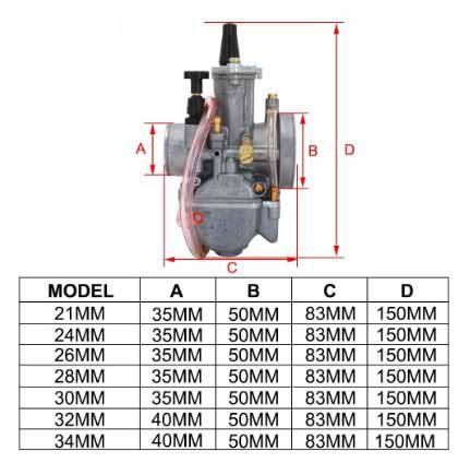 Dirt Racing Carburetor Assembly Oko 24mm, Kawasaki KX 80 85 100 Yamaha YZ 80 85