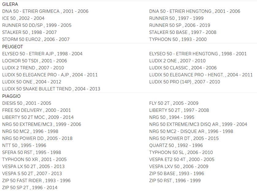 Sifam Starter Motor Scooter 50cc, Sifam, IND111