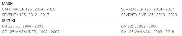 Sifam Starter Motor Scooter Suzuki, Sifam, IND198