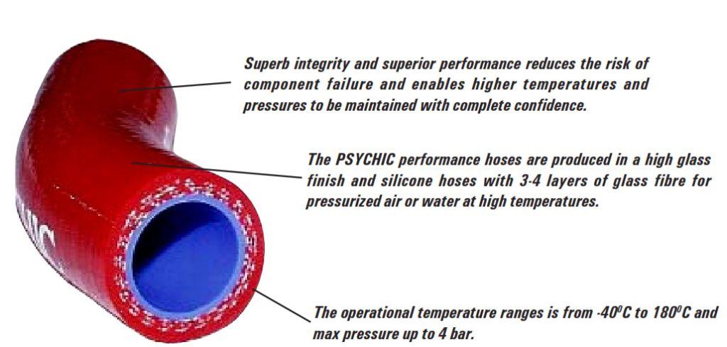 Psychic Hose Kit/4 07-17 CRF150 Red, Silicone Radiator Hose Kits, Psychic MX-10028rd