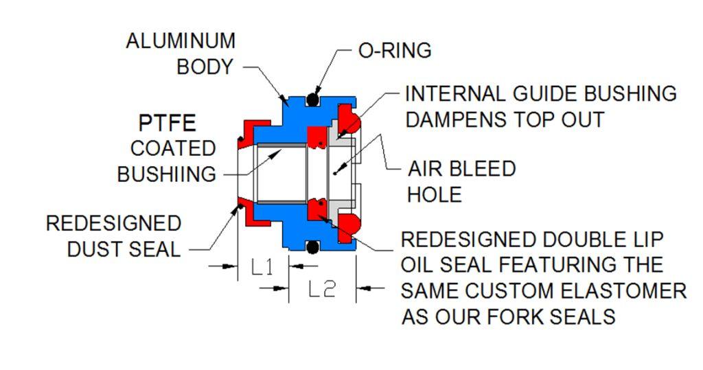 All Balls Racing Rear Shock Seal Block 12.5x36, Allballs 37-1012 Kaw/yam/suz