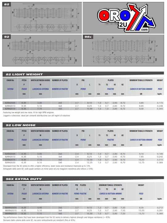 Wiseco Cam Chain 98xrh2010-124m KX450F 06-08, Wiseco CC019, Old No. 30-509.wi