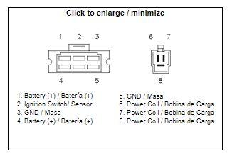 DZE Electrics Regulator 12v / 25a XL600V 89-90, Honda 31600-mm9-000 Transalp 31600-mm9-000/ 31600-ms8-000 / SH538A