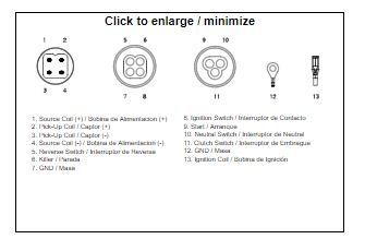 Dirt Racing Cdi Box 3dg-85540-20-00, Arrowhead Iya6025, at-01705, Dze 10006