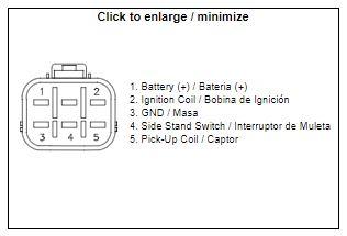 DZE Electrics Cdi Box Kawasaki KLX110, Dze 1558, IKI600, 21119-1612