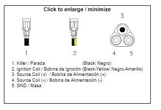 DZE Electrics Cdi Polaris 250 2x4 4x4 6x6 Big Boss Xplorer Sport 400l Trail Boss 250 Trail Blazer Es 250 Freedom 3083977 Dze 1534, Arrowhead Ipo6000