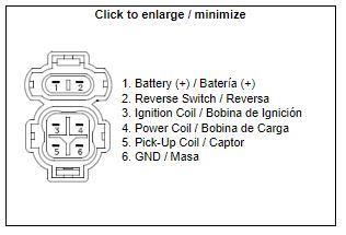 Arrowhead Electrical Cdi Box Honda ATV TRX300 94-97, 30410-hm5-505, 30410-hm5-671, Dze 1540, Iha6024, Esp1540