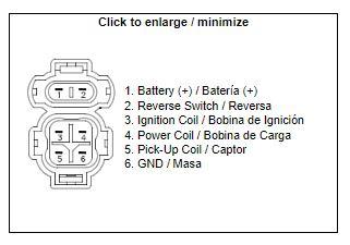 Arrowhead Electrical Cdi Box TRX400FW 95-03, 30410-hm7-003, 30410-hm7-010, Dze1547, at-01210, Iha6031