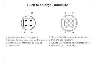 Dirt Racing Cdi Box YFZ350 Banshee 87-94, 2gu-85540-51-00, Iya6019, 2gu-85540-51-00, at-01708