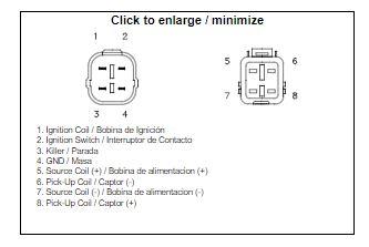 DZE Electrics Cdi Box 3gg-85540-00-00 ATV, Yamaha YFZ350 Banshee 95-96, Dze1566, Iya6034