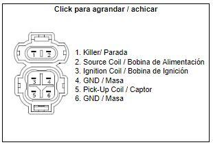 Arrowhead Electrical Cdi Box Hon Road CG125, 30410-kch-751, 30410-kg7-0031,30410-kch-751 / 30410-kg7-0031 / 30410-ky0-971 / 30410-kps-901 / Ci5, Iha6004