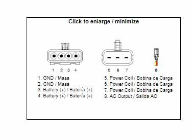Arrowhead Electrical Regulator Polaris 4011569, Apo6028, Polaris 4011925, 4012384, Ranger 4x4 500 Efi W/499cc UTV 2008-2009, Ranger 6x6 700 Efi W/683cc UTV 2007-2009, RZR 800 Efi