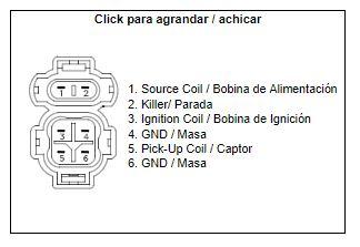 Arrowhead Electrical Cdi Box Honda Road, Nighthawk, Rebel Esp1306 30410-kbg-003, 30410-kbg-003, 9900-5203, Iha6008