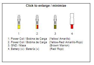 Arrowhead Electrical Regulator Polaris ATV, UTV, Apo6015, 4010670 / 4010796 / 2203637 / 2203638
