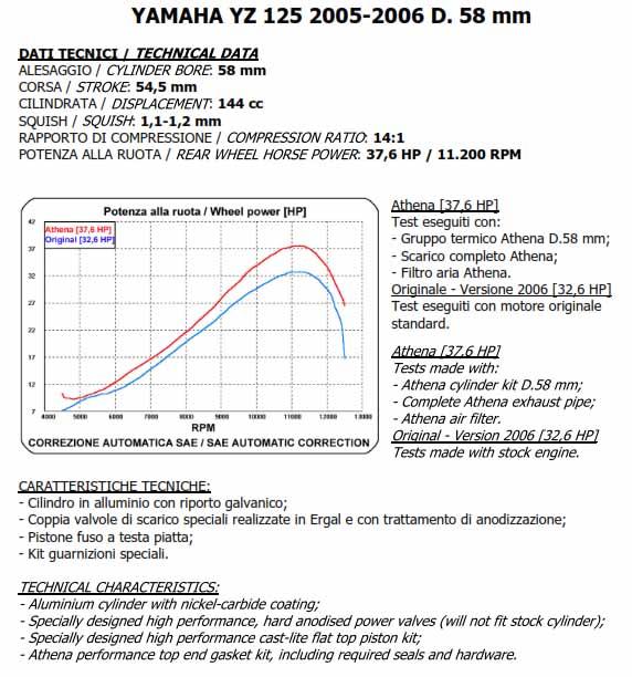 Athena Cylinder Full Kit 58mm Yamaha YZ 125 05-21, Athena P400485100030 for 144cc Big Bore, (piston Included)