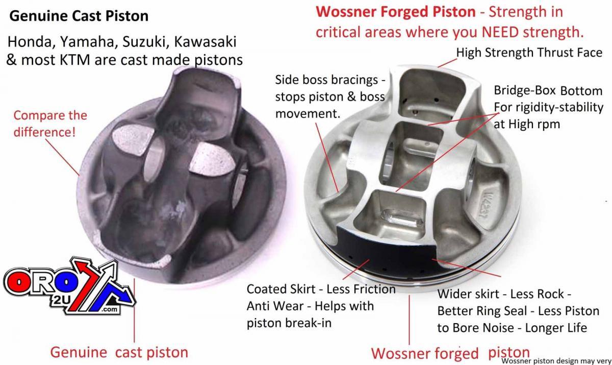 Wossner Piston Kit Polaris Rzr1000 95, Wossner K8930d200-2