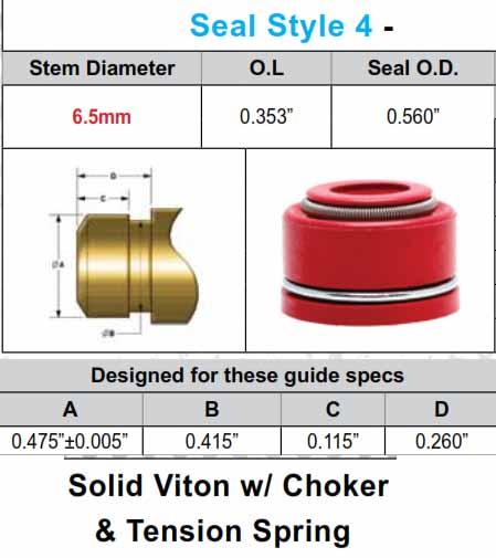 Kibblewhite Valve Stem Seal 6.5mm Each, Kibblewhite, 700-100018