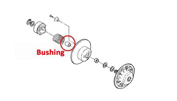 Psychic Clutch Bushing Polaris Sm-03045a