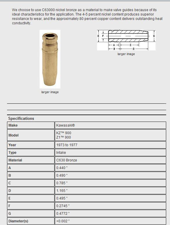 Kibblewhite Valve Guide Intake Z1 900r, Kibblewhite 40-0479 +0.002