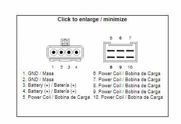 Bronco Regulator Polaris 700/800, Sportsman 2005-2006, Bronco Sm-01246, 4010538 / 4011100