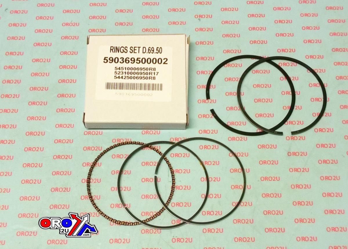 Vertex Ring Vertex 69.50mm [sold Set], 590369500002