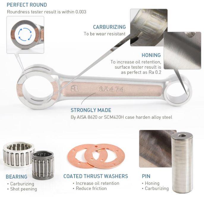 DIRT RACING  CONNECTING ROD KIT HUSQVARNA 360, 8000073505, WR/CR 360