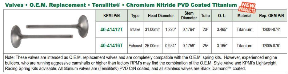 Kibblewhite Valve Intake Titanium KX250F 17-19, Kibblewhite 40-41412t, 12004-0741