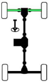 All Balls Racing Ultra Heavy Duty 8 Ball Driveshaft, Allballs Ab8-kw-8-140, 59266-0710, Kawasaki Front Lh & Rh
