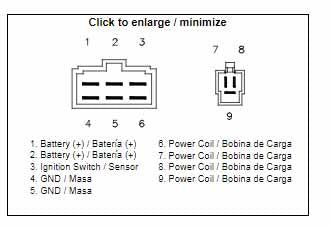 DZE Electrics Voltage Regulators Dze 2574 02574-04, Kawasaki Vn Vulcan 1500/1600 21066-1126