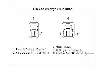 DZE Electrics Cdi Tci Ignition Timing Unit Dze 10110, Suzuki GS125, 32900-05300
