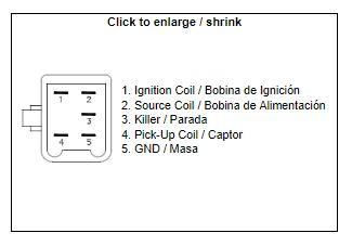 DZE Electrics Cdi Box Unit with Electronic Advance, Dze 01314-04 Oem: Cf 411c Hondaleader 50cc