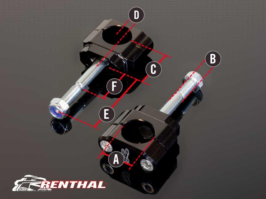 Renthal Renthal Fatbar 36 Bar Mounts, CL060, 36mm Bar Mounts, KTM SX&f 2016-20/husq 2020 FC/TC