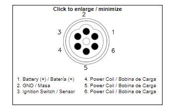 DZE Electrics Voltage Regulator Yfm 225/250 Dze 02340-04, 4kb-81960-02-00 / SH235 / 59v-81960-a0-00, 44-472.dze