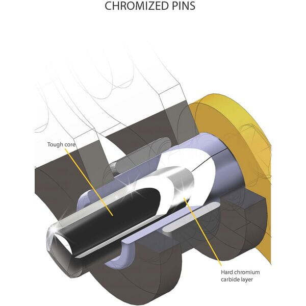REGINA CHAIN 520RH2 X 120 LINKS